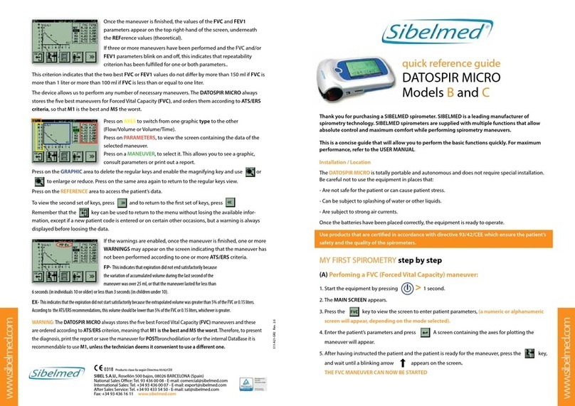 Sibelmed DATOSPIR MICRO B Quick reference guide