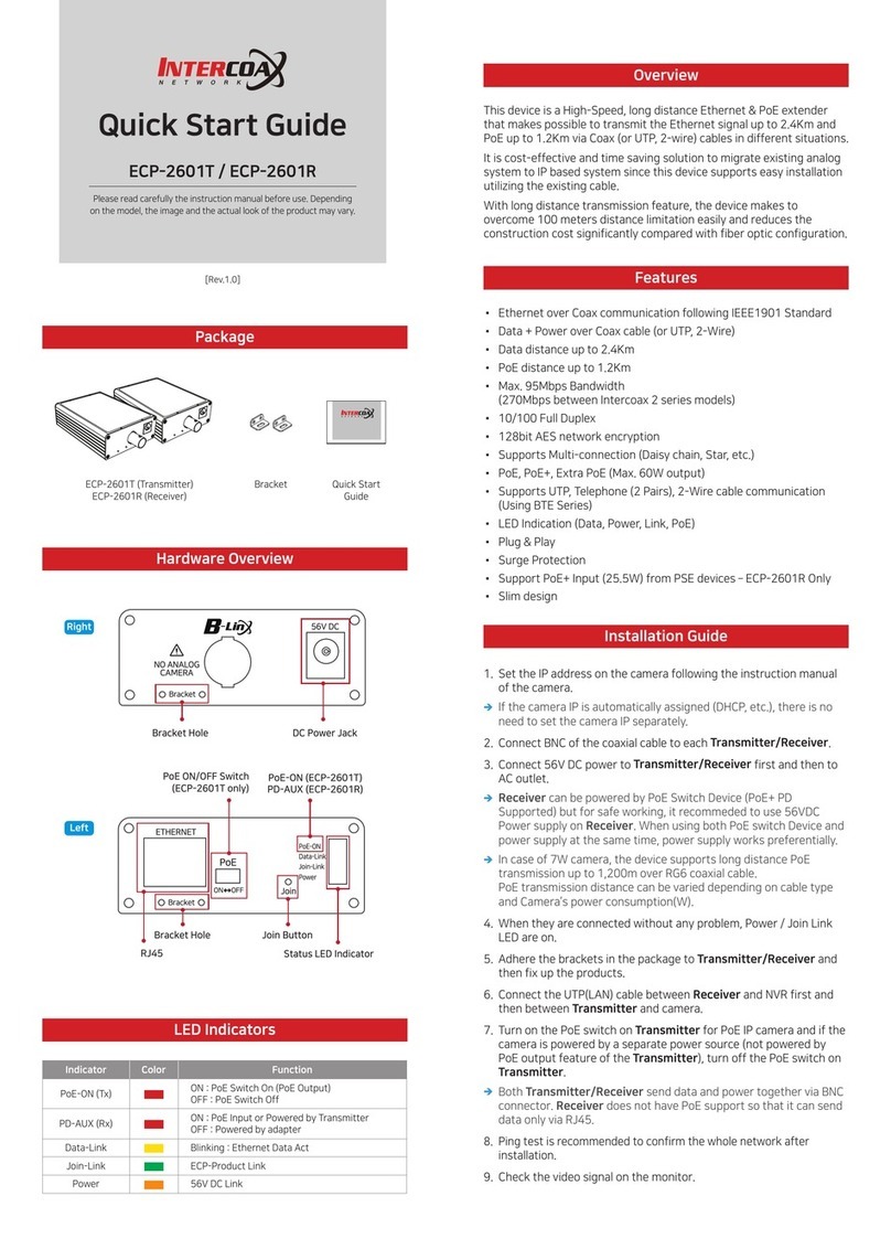 Intercoax ECP-2601T quick start guide