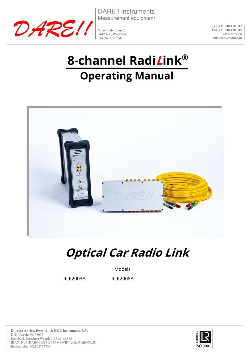 Dare RadiLink RLK2008A operating manual