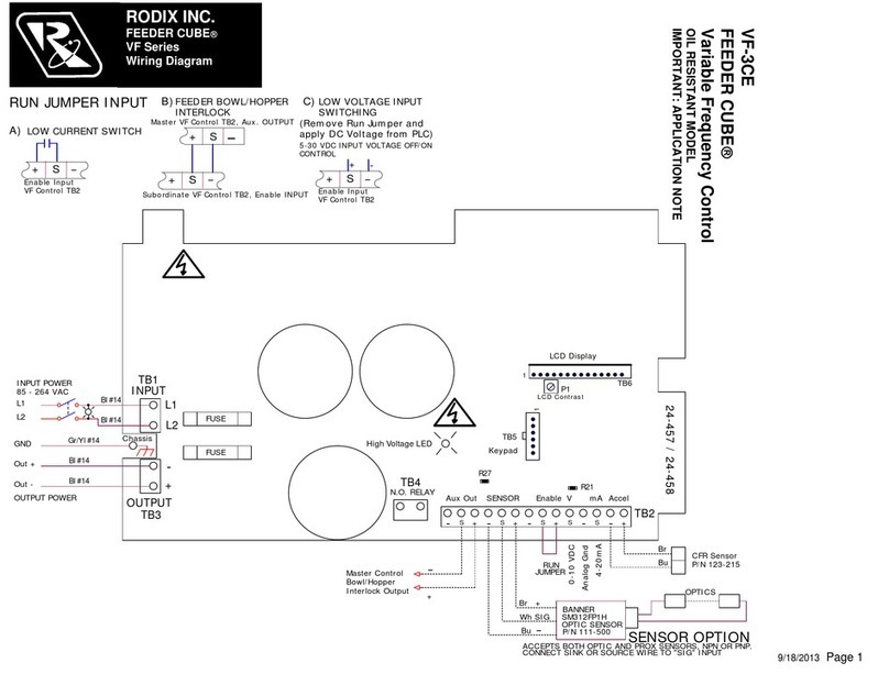Rodix FEEDER CUBE VF-3CE Quick start guide Rodix FEEDER CUBE VF-3CE Quick start guide