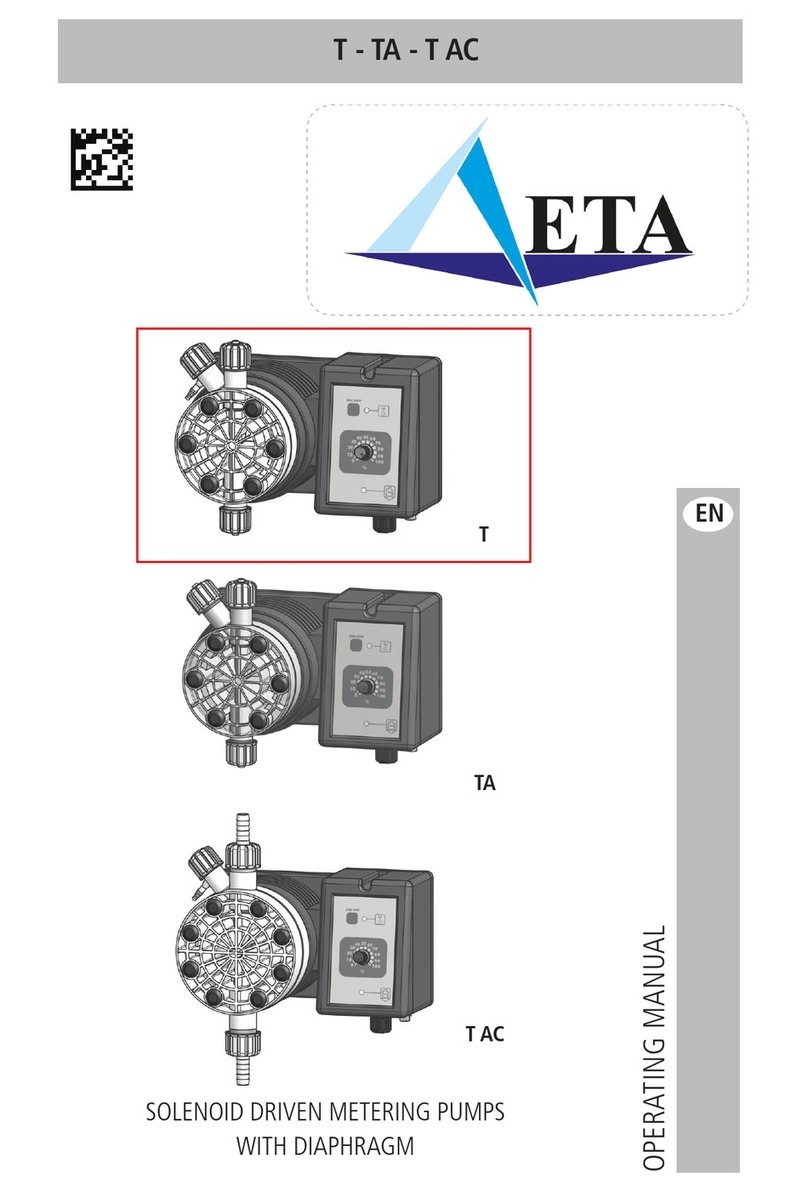 eta T operating manual