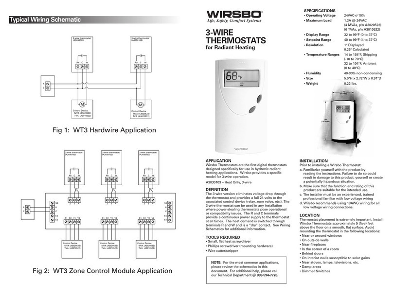 wirsbo WT Series quick start guide