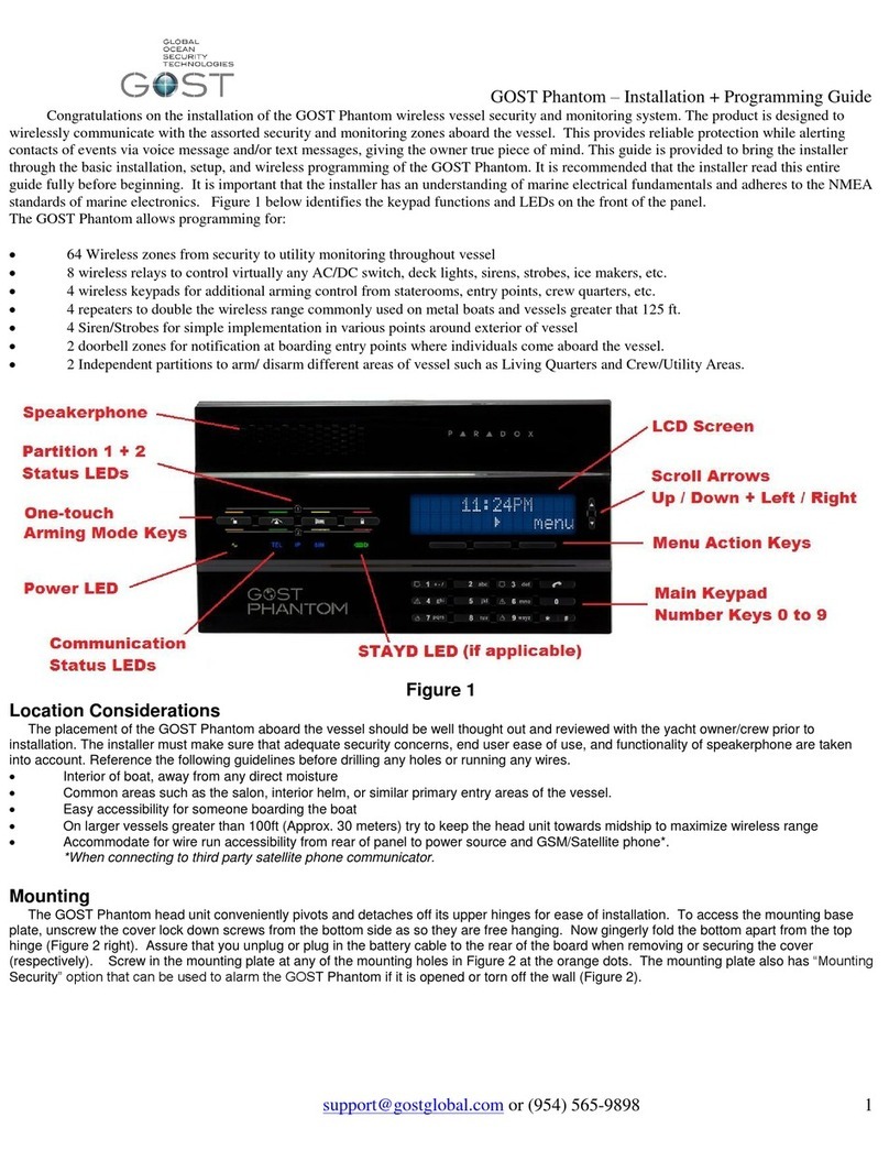 Gost Phantom Installation guide