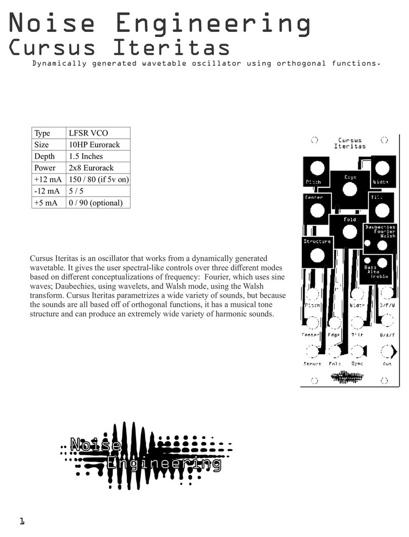 Noise Engineering Cursus Iteritas User manual
