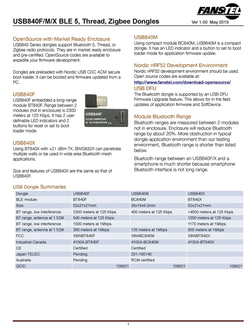 Fanstel USB840 Series manual
