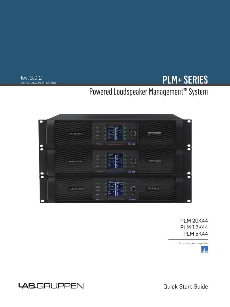 Lab.gruppen PLM+ Series quick start guide