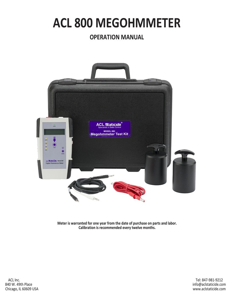 ACL 800 User manual