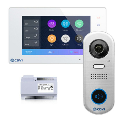CDVI CDV4791S-DX User manual