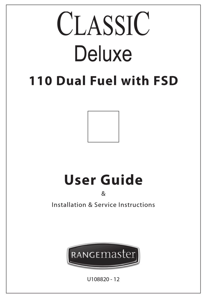 Range Master Classic Deluxe 110 Dual Fuel User manual