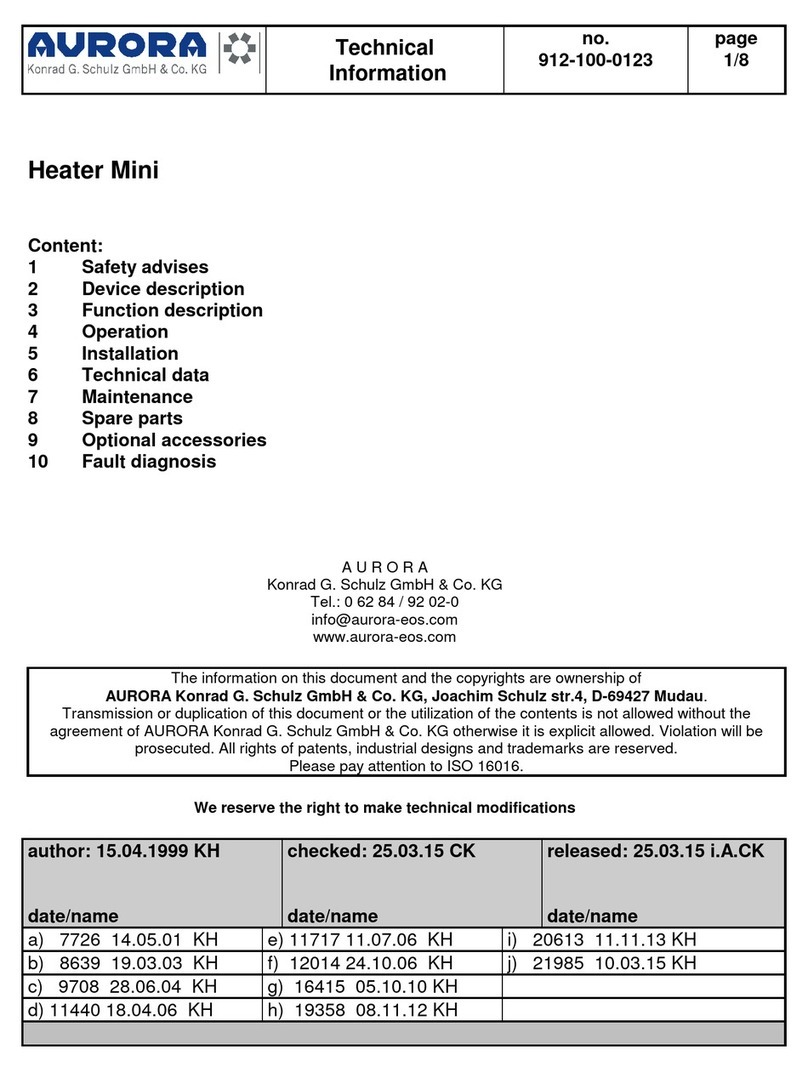 Aurora Mini Series Manual