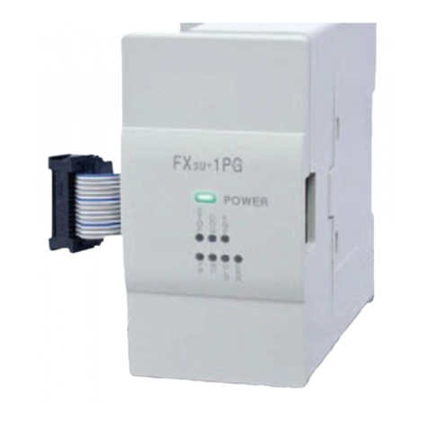 Mitsubishi Electric MELSEC-F Series user manual