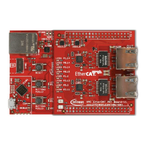 Infineon XMC4800 User manual