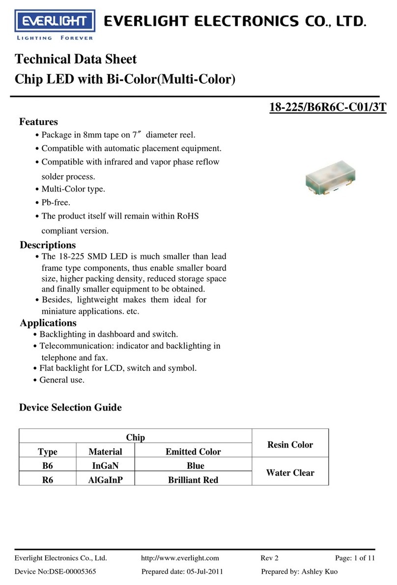Everlight 18-225/B6R6C-C01/3T Instruction Manual