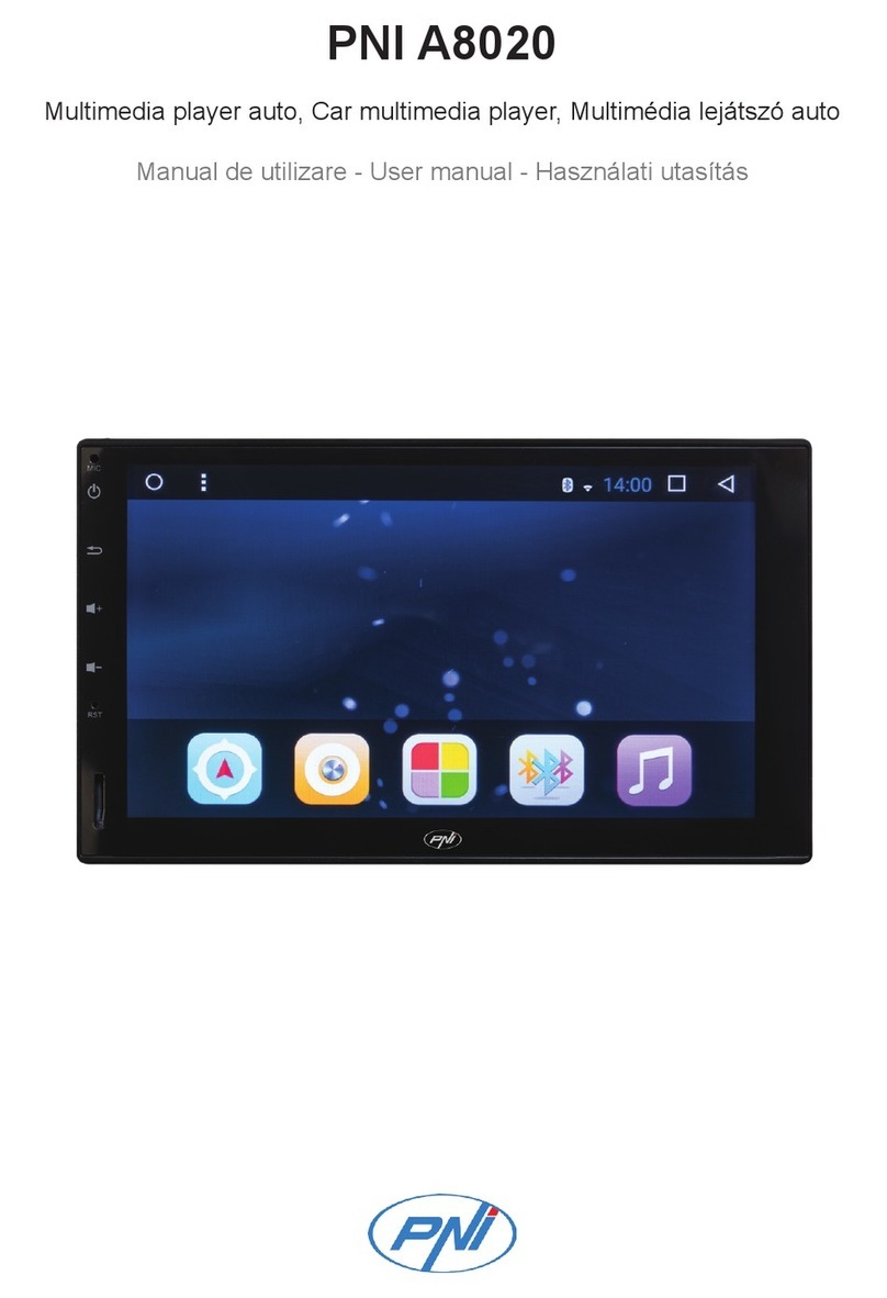 PNI A8020 user manual