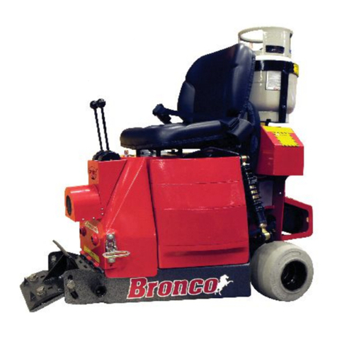Taylor Tools Bronco 260P-HL owner's manual Taylor Tools Bronco 260P-HL owner's manual