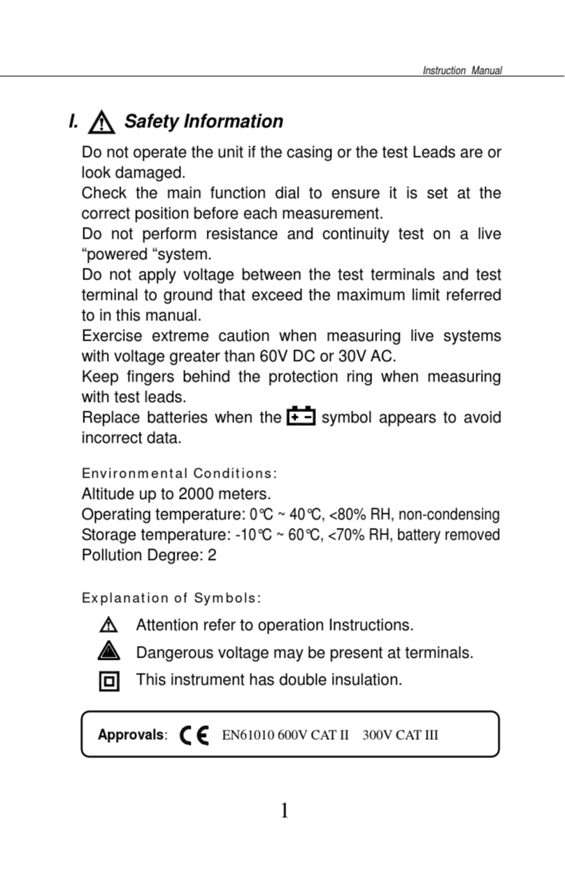 HTA Instrumentation C-223 instruction manual
