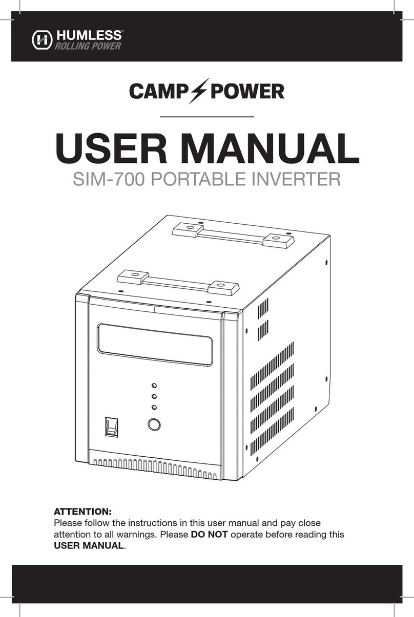 Humless CampPower SIM-700 User manual