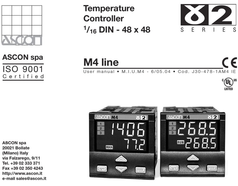 ascon M4 series User manual