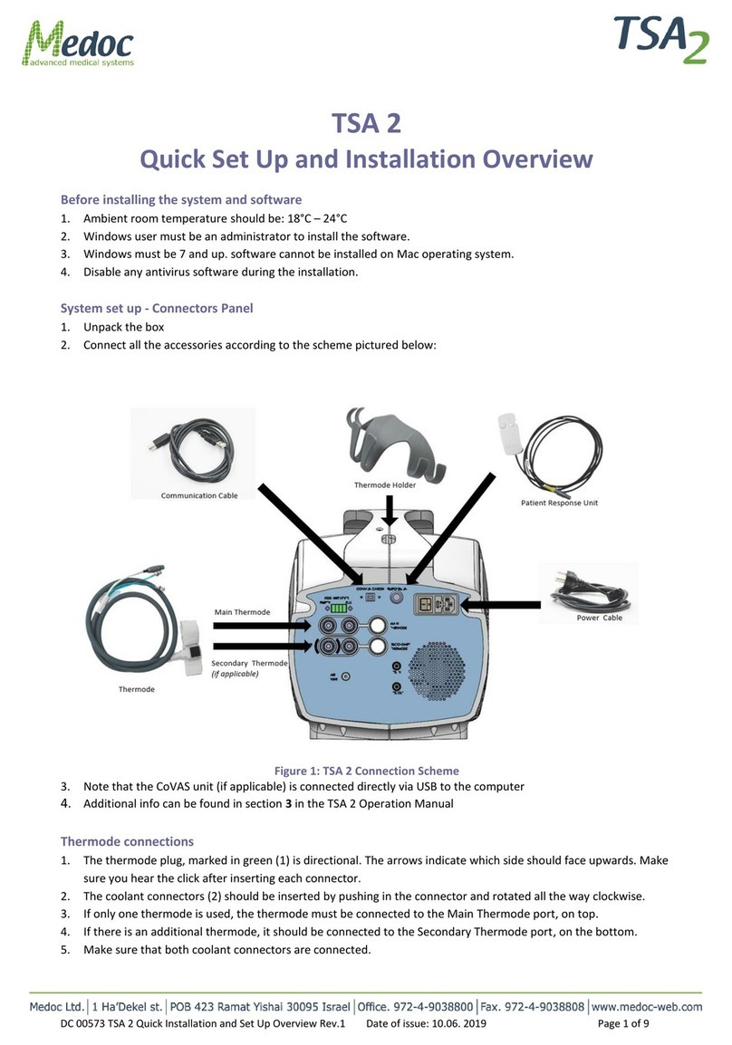 Medoc TSA 2 Quick Set Up and Installation Overview