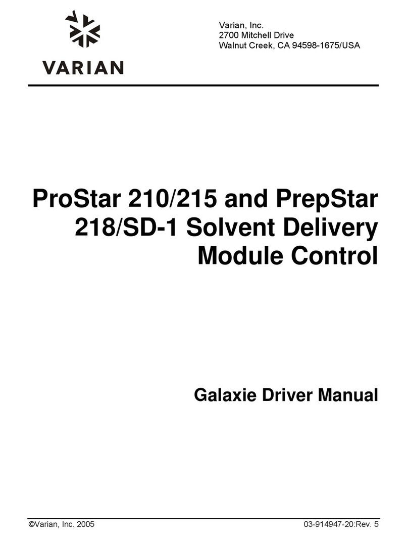 Varian PrepStar 218 SD-1 Driver manual