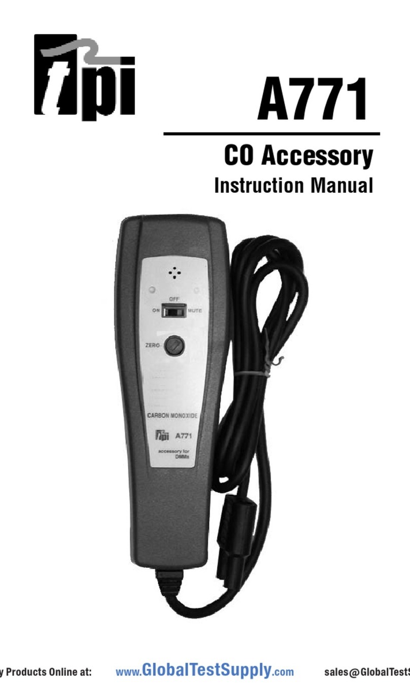 TPI A771 User manual