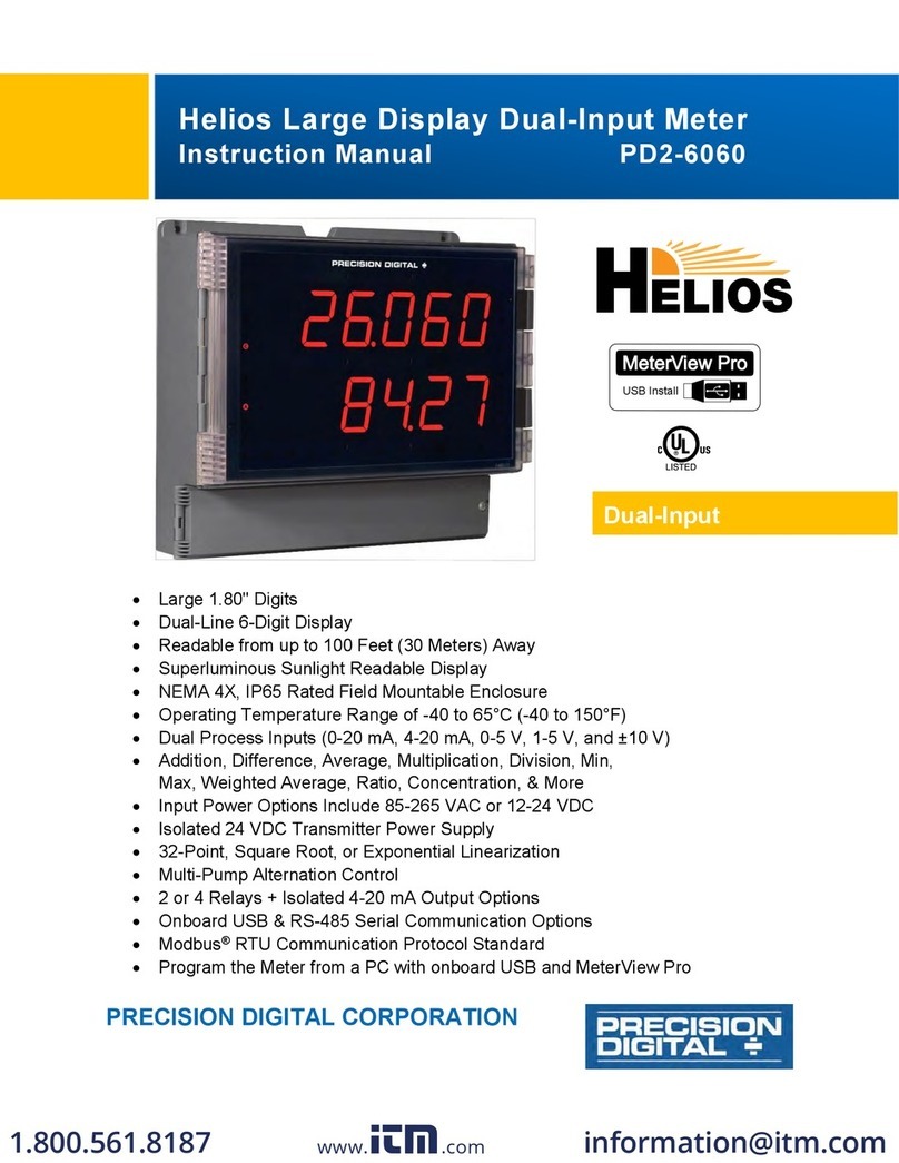 PRECISION DIGITAL Helios PD2-6060 User manual