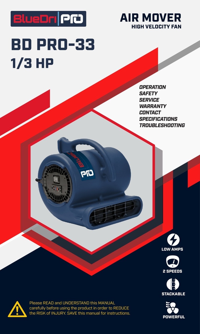 Bluedri BD PRO-33 Use and care guide