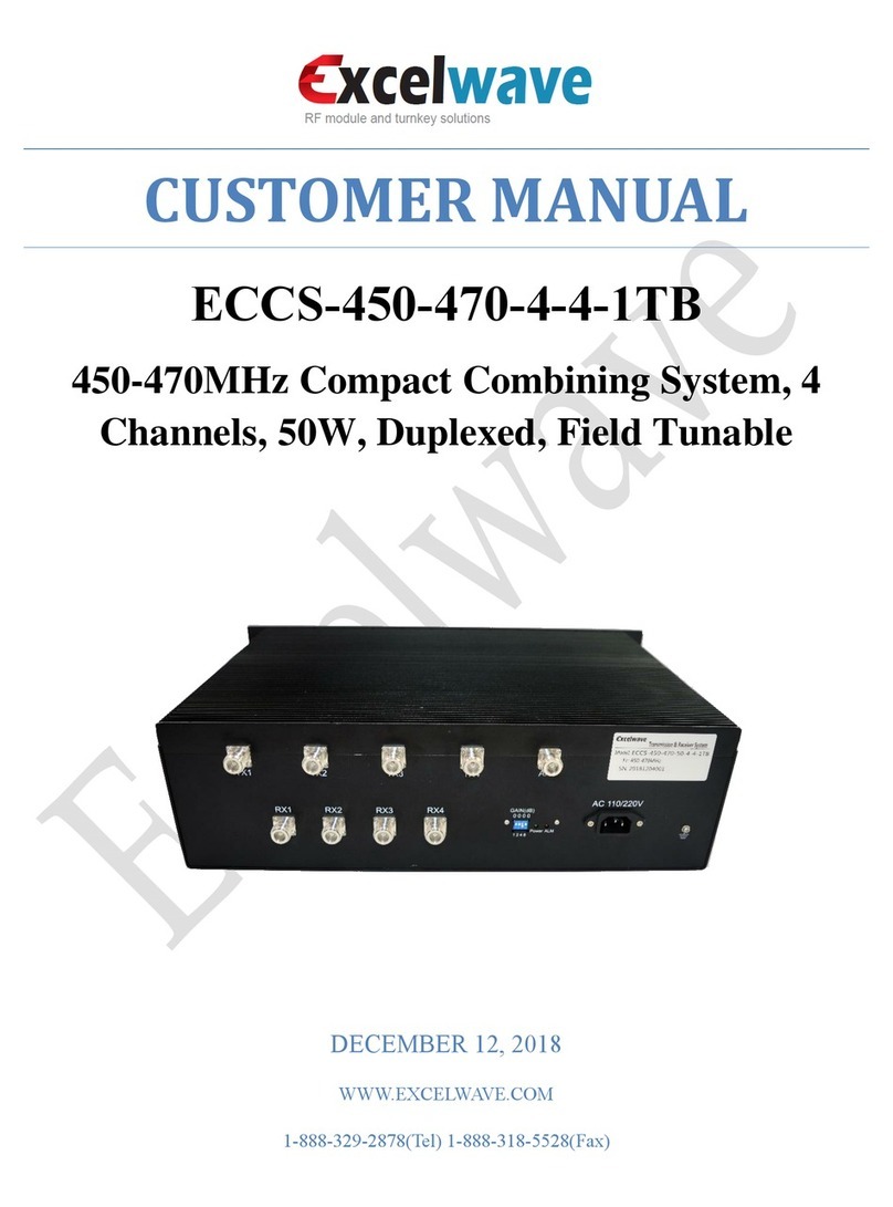 ExcelWave ECCS-450-470-50-4-4-1TB Customer's manual