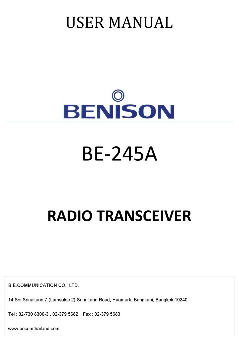 Benison BE-245A User manual