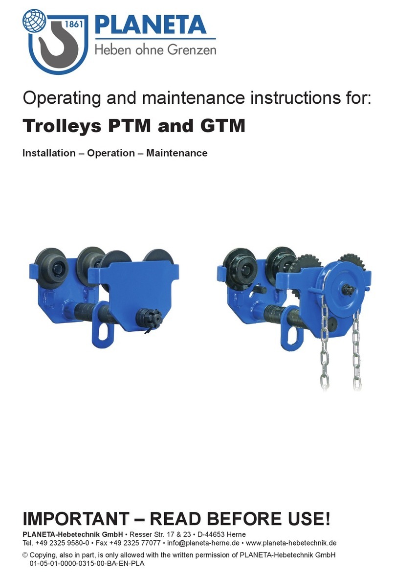 Planeta PTM Operating and maintenance instructions