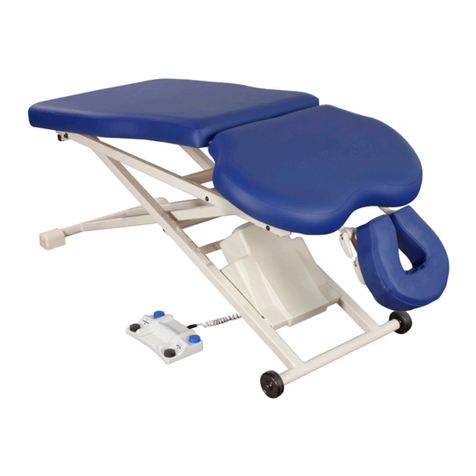 OAKWORKS PX Series User manual