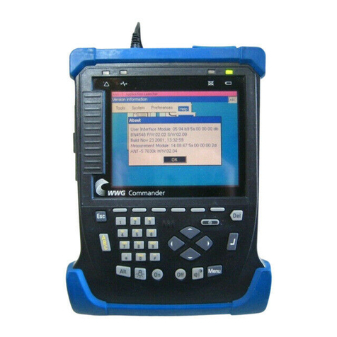 JDS Uniphase ANT-5 Operator's manual