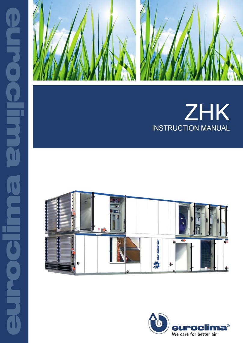 Euroclima ZHK Series instruction manual