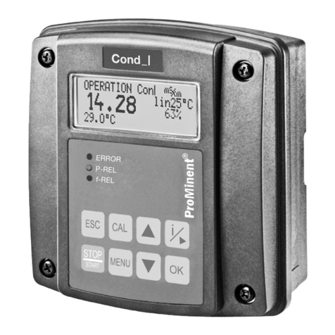 ProMinent DULCOMETER User manual