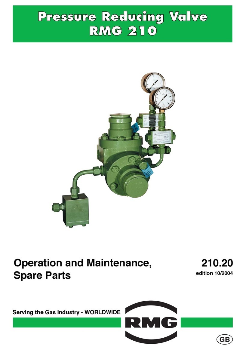RMG 210 Operation and Maintenance, Spare Parts RMG 210 Operation and Maintenance, Spare Parts