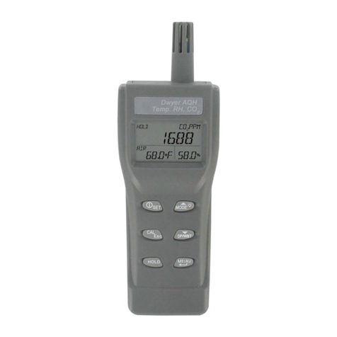 Dwyer Instruments AQH-20 Installation and operating instructions
