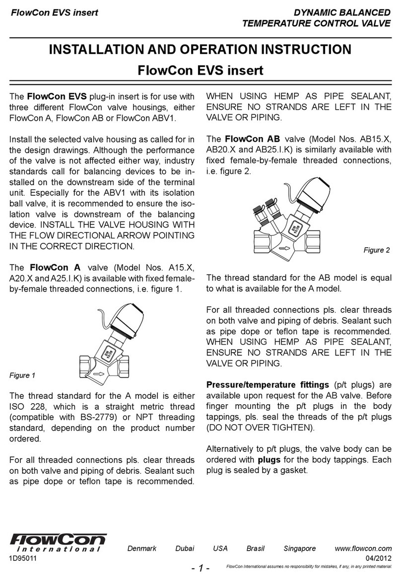 FlowCon EVS User manual