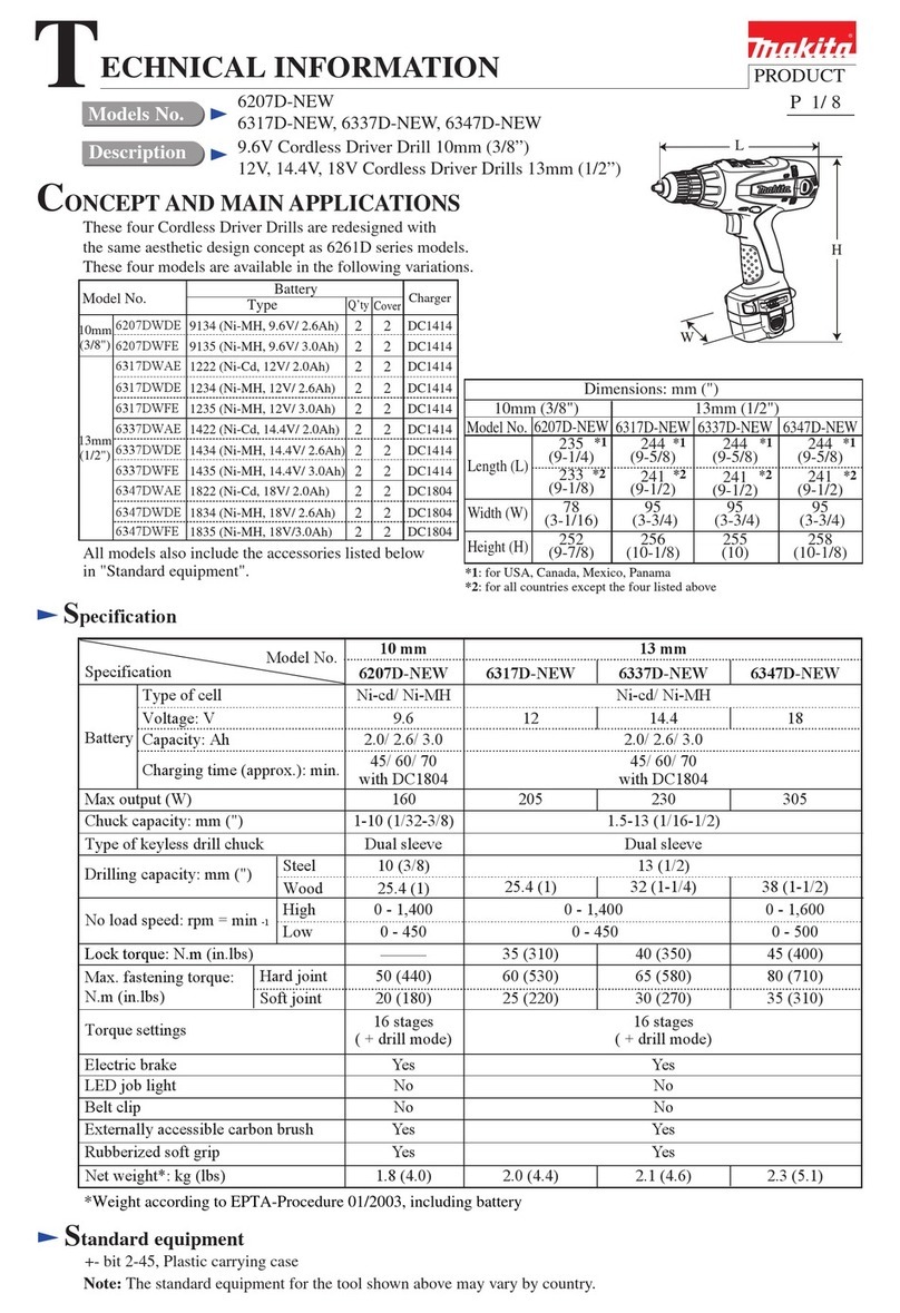 Makita 6207D-NEW technical information