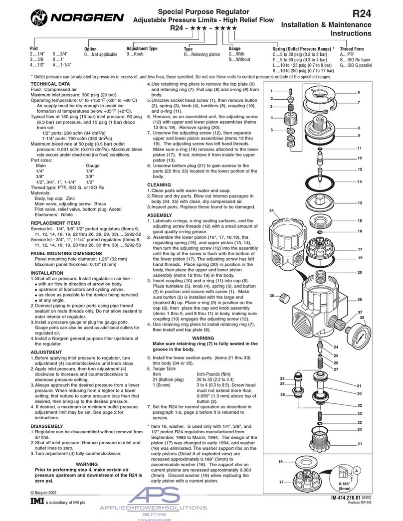 IMI NORGREN R24 Installation & maintenance instructions
