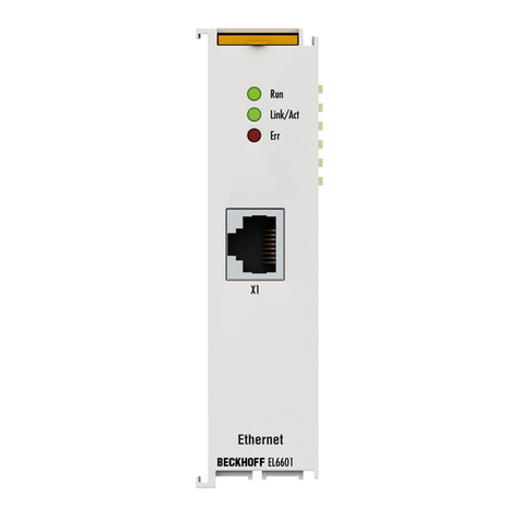 Beckhoff EL6601 Documentation