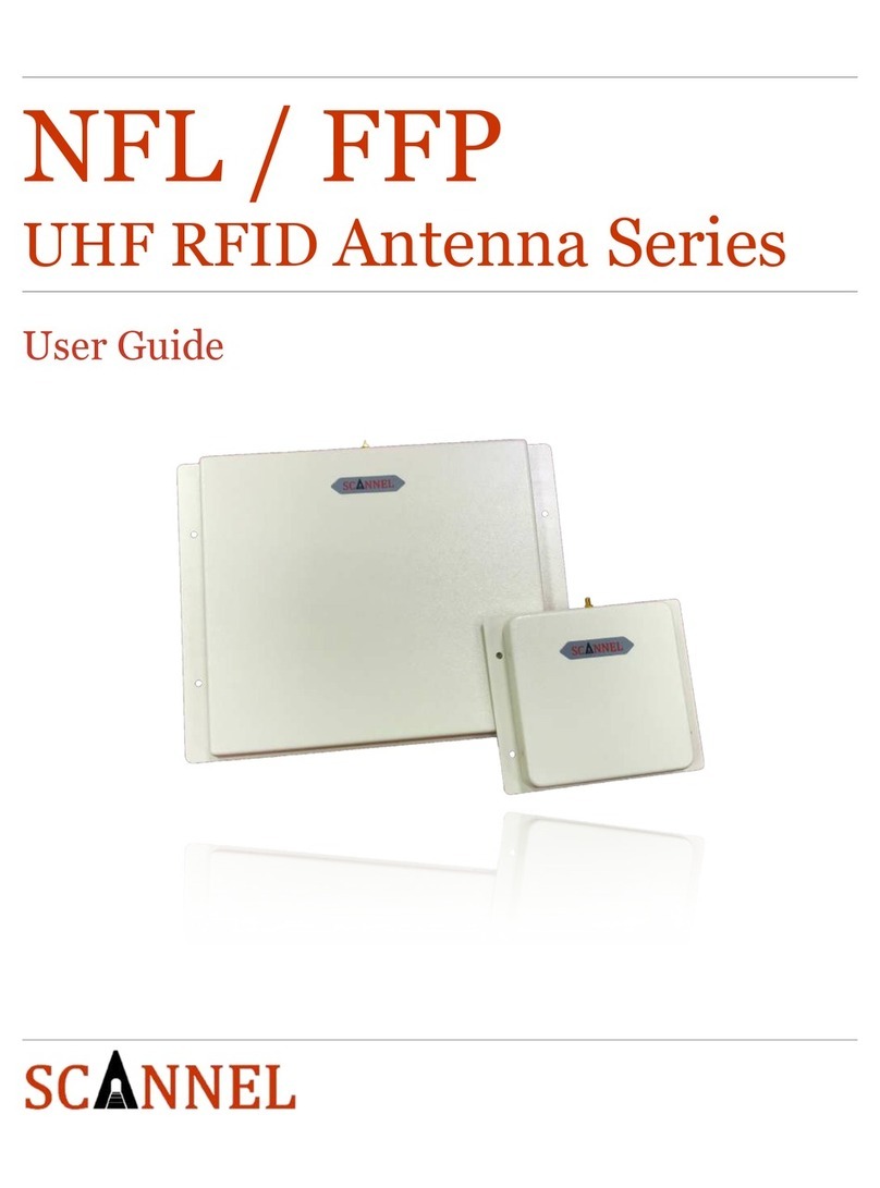 Scannel FFP Series user guide