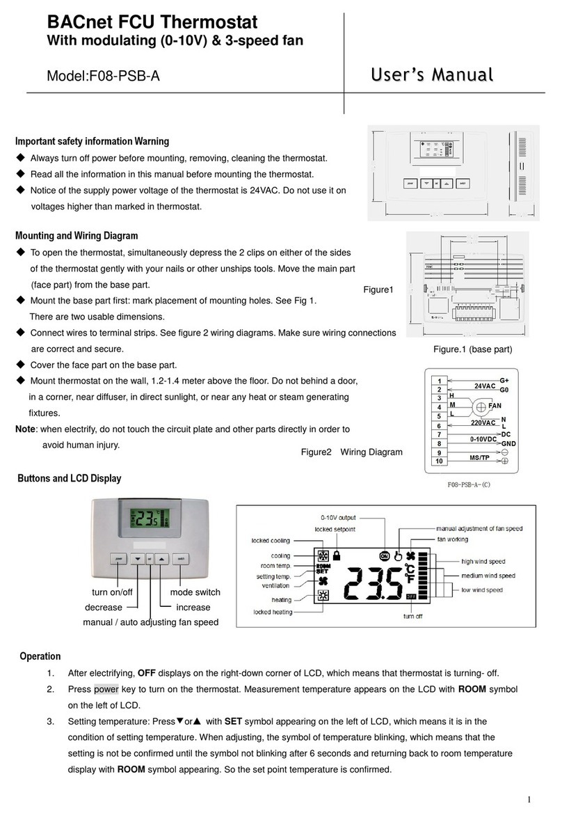 Tongdy F08-PSB-A user manual