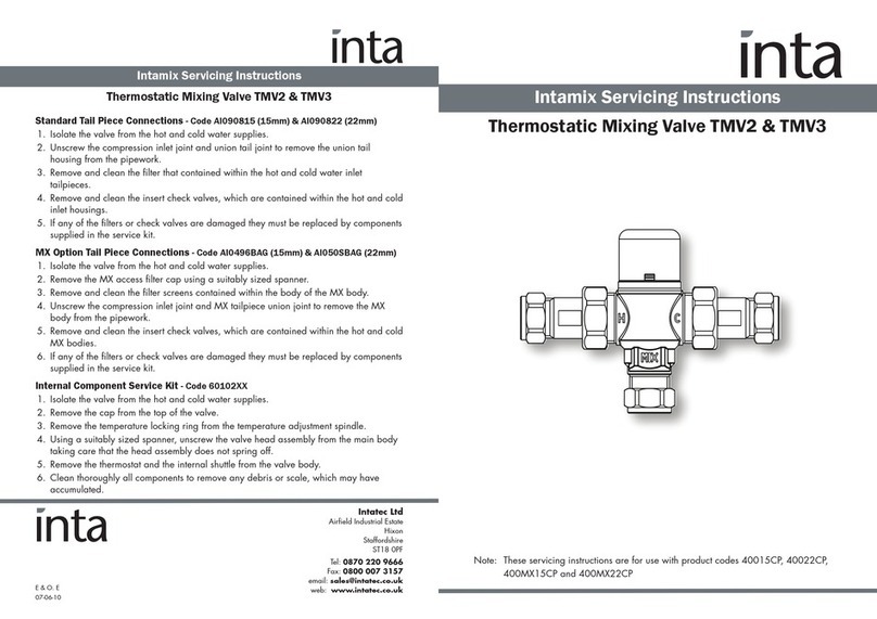 Inta TMV2 User guide