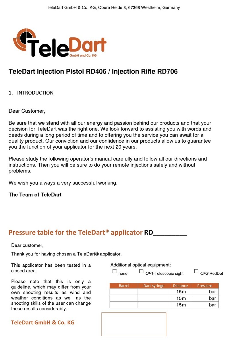 TeleDart RD406 User manual