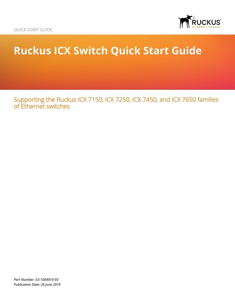 Ruckus Wireless ICX Series quick start guide Ruckus Wireless ICX Series quick start guide