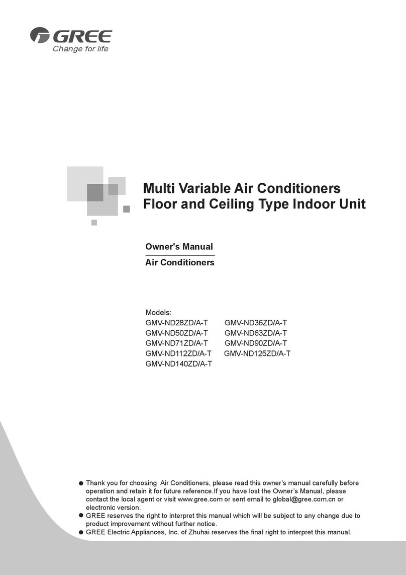 Gree GMV-ND28ZD/A-T User manual