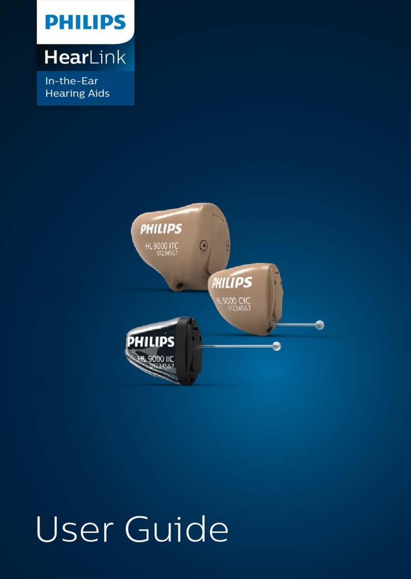 Philips HearLink Series user guide