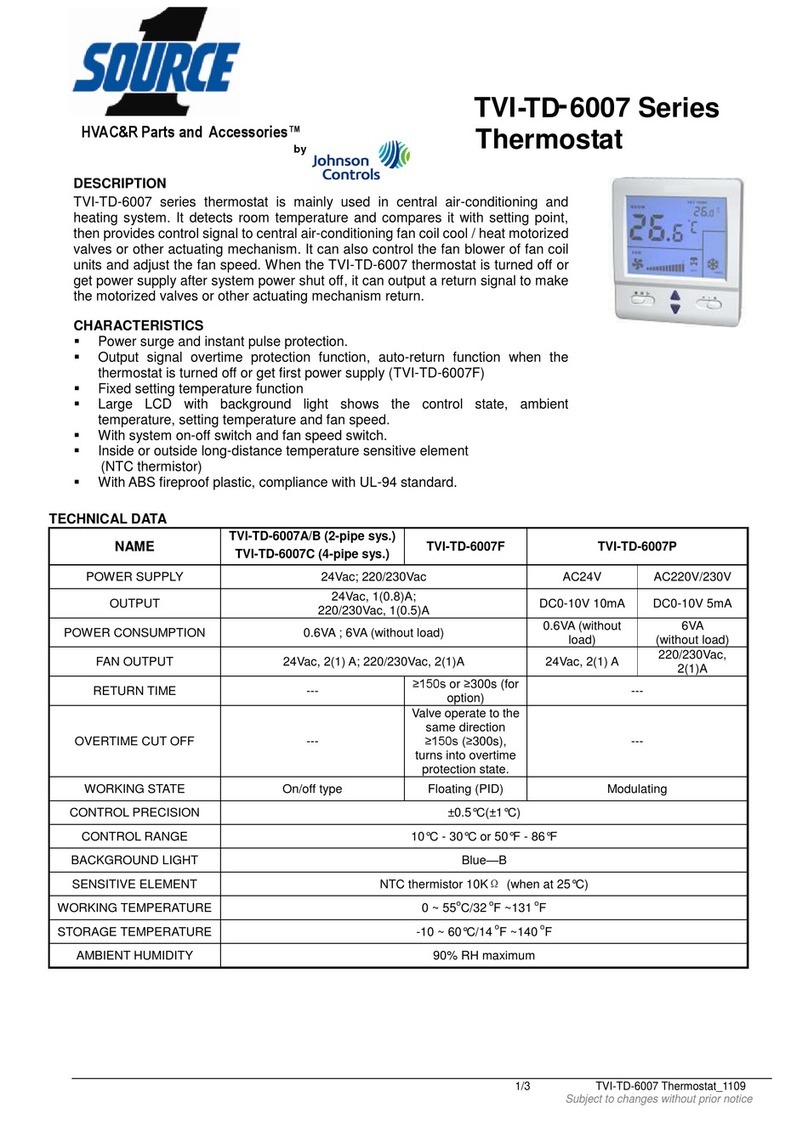 Johnson Controls TVI-TD-6007 Series User manual