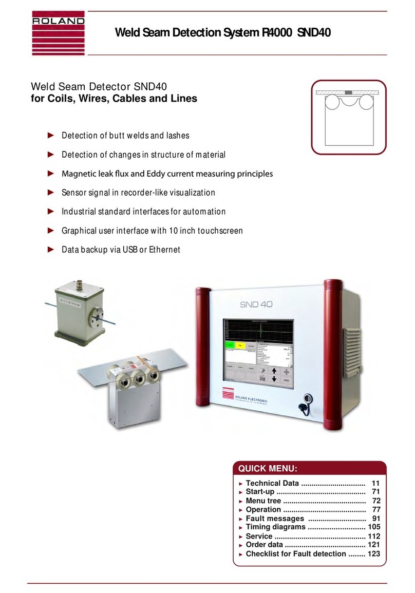 Roland R4000 User manual Roland R4000 User manual