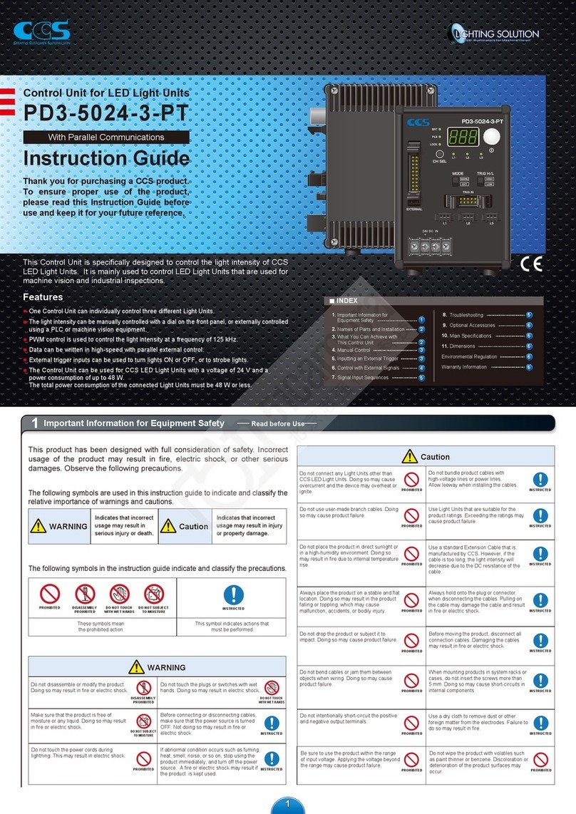CCS PD3-5024-3-PT Manual